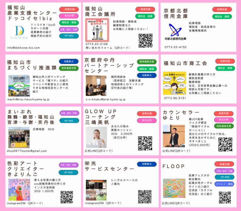 第2回FLOOP縁JOY起業フェスタ出展ブース紹介